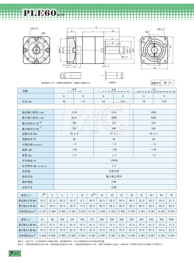 PLE60精密行星減速機(jī)型號(hào)