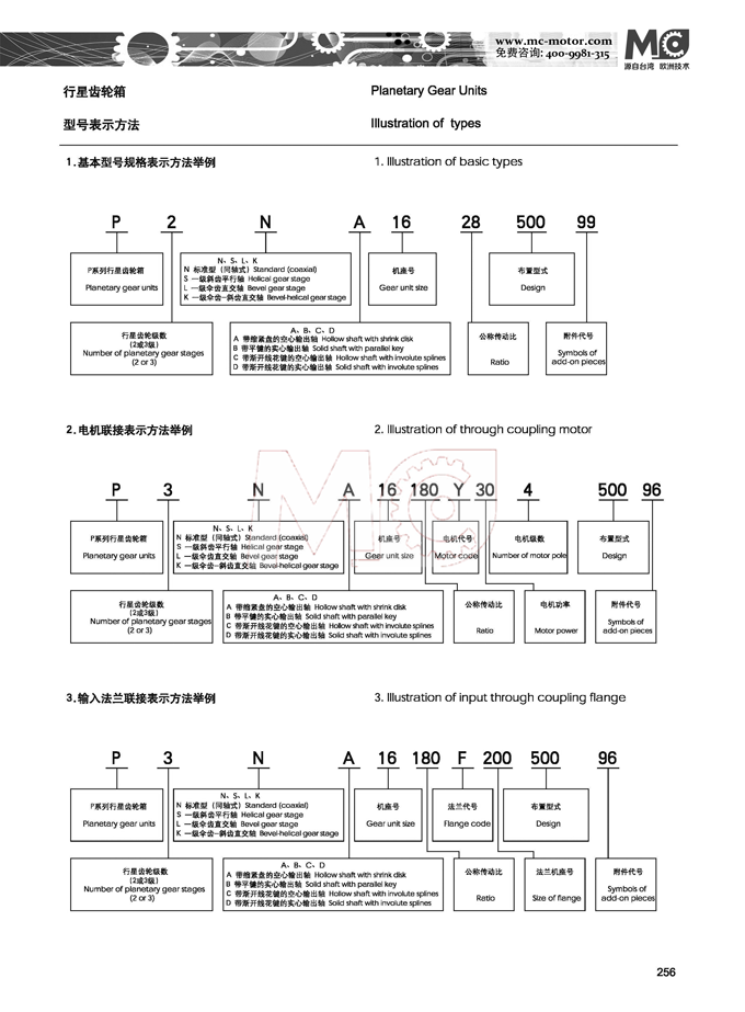 P系列工業(yè)行星齒輪減速機(jī)型號