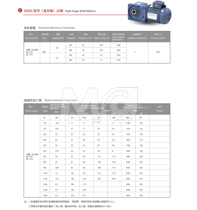 直角減速電機(jī)參數(shù)