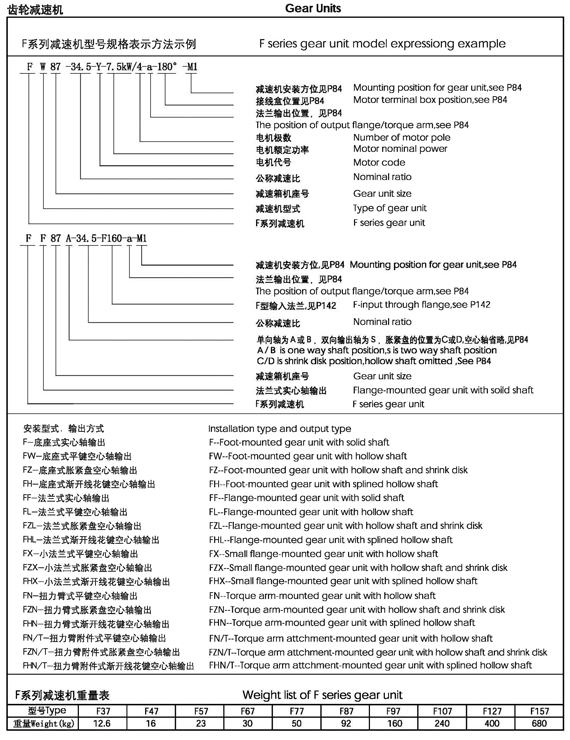 F系列斜齒輪減速機(jī)型號(hào)說(shuō)明
