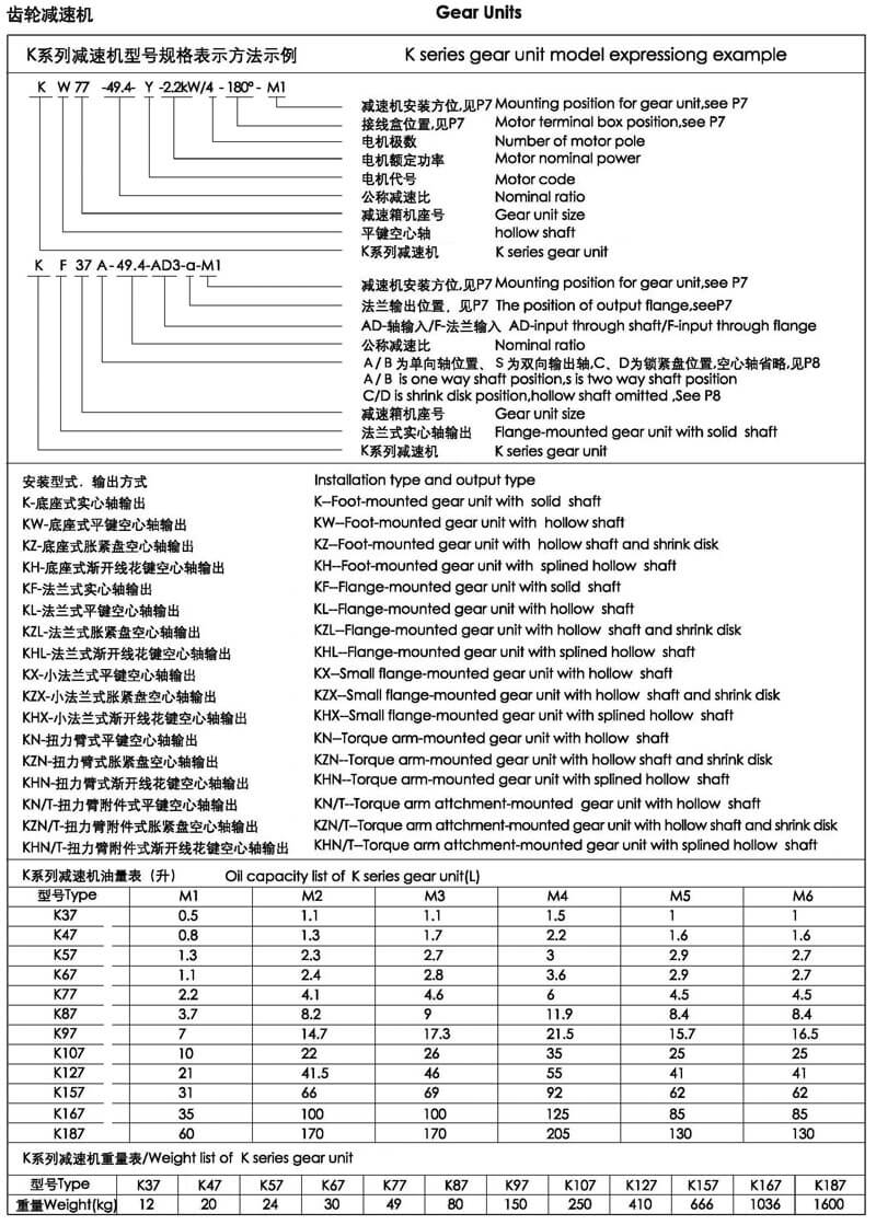  K系列減速器,傘齒輪減速機(jī),k減速機(jī)型號說明