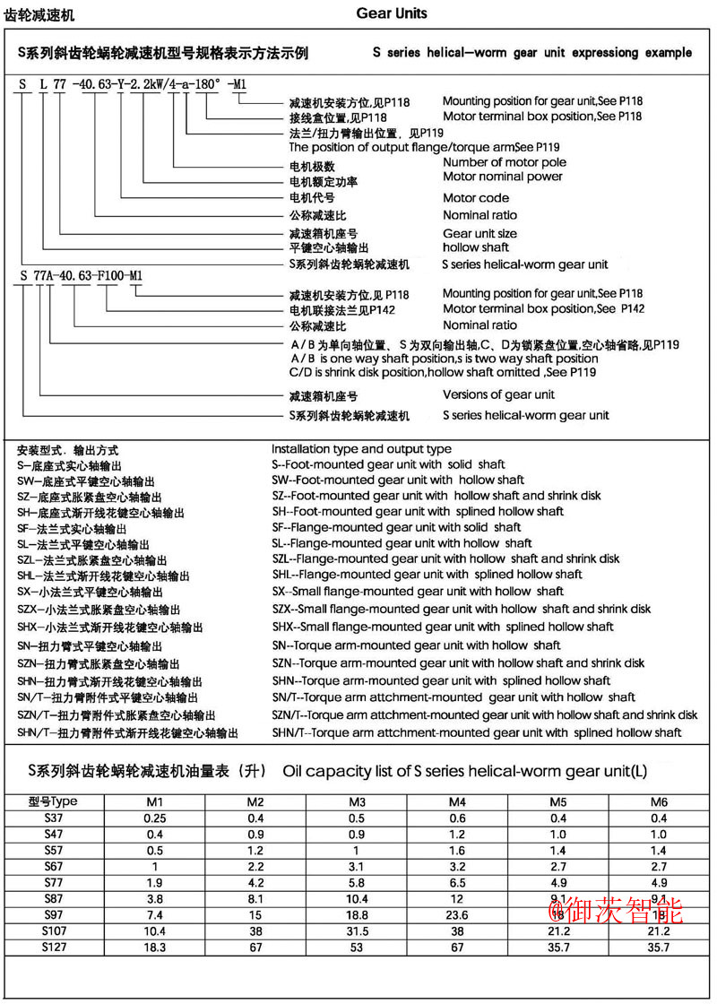 S系列減速機(jī)型號(hào)說明-御茨智能