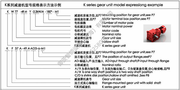 k系列減速機(jī)型號(hào)表示方法-斜齒輪減速機(jī)廠家