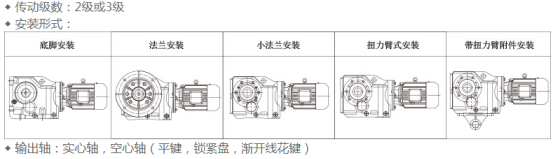 K系列減速機(jī)安裝