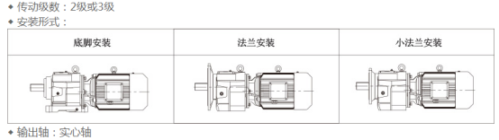 R同軸減速機(jī)輸出形式