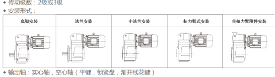 F系列減速機(jī)安裝形式