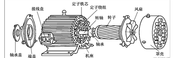 直角減速馬達(dá) 直角減速馬達(dá)