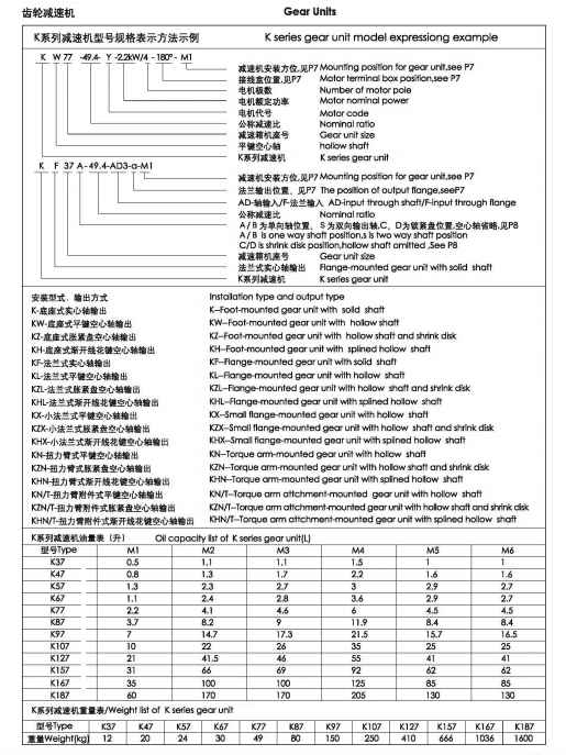 K系列減速機(jī).jpg