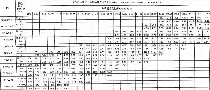 K77直交軸減速機(jī) .jpg