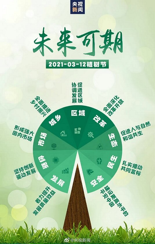植樹節(jié)，一起努力！.jpg