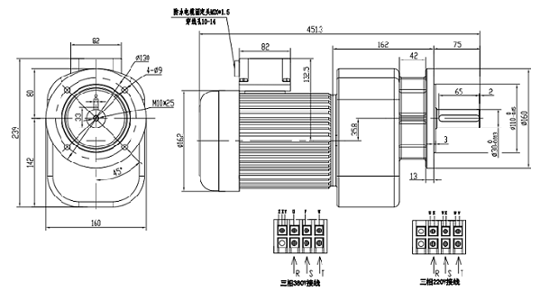士元工業(yè)風(fēng)扇電機GV30-750-18.9-S-MC